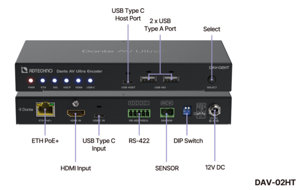 ADTECHNO DAV-02HT Dante AV Ultra Encoder – Bild 3