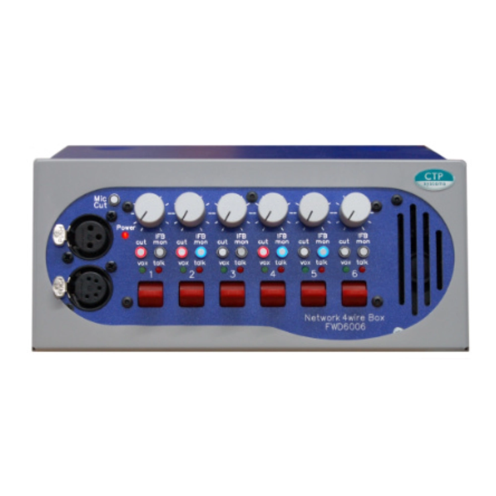 CTP Desktop Dante Four Wire