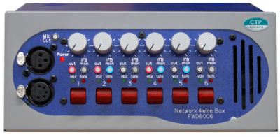 CTP Desktop Dante Four Wire – Bild 2
